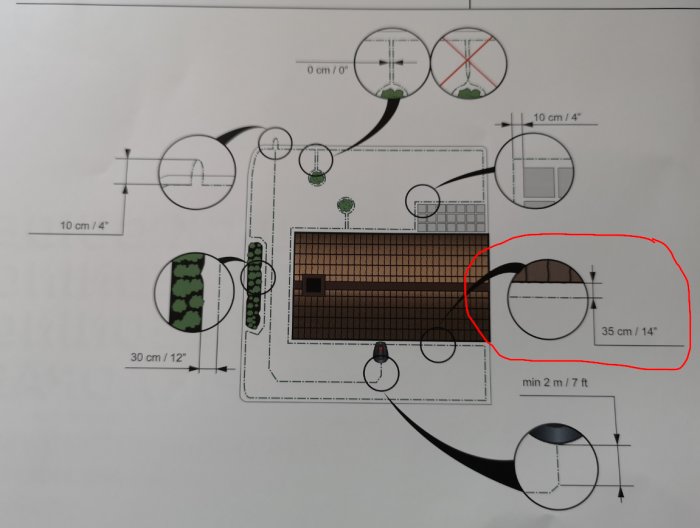 Instruktionsdiagram över hur man installerar en kabel 35 cm från en husvägg med märkning och röd markering.