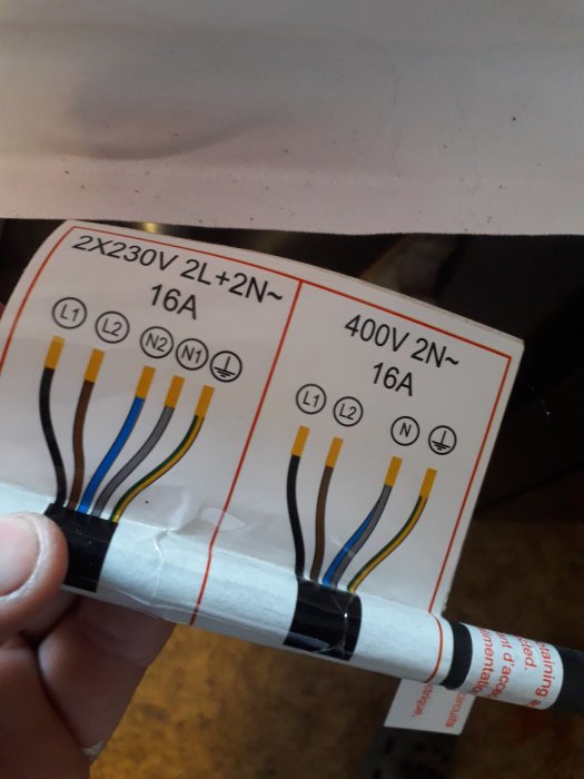 Instruktionsbild som visar två olika sätt att koppla elektriska kablar för spis, märkta med 2x230V och 400V.
