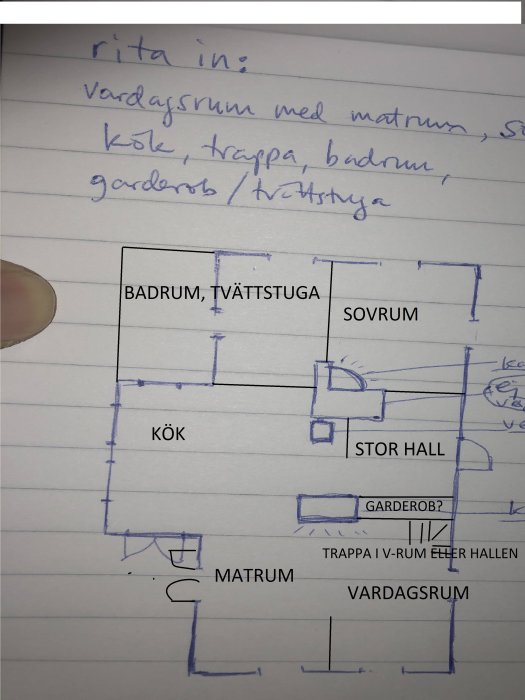 Handritad skiss över husplan med markerade rum som kök och vardagsrum, samt anteckningar och idéer.