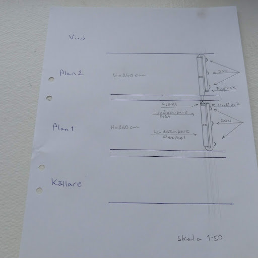 Skiss av ett ventilationssystem med mått och komponenter såsom dämpare och don.