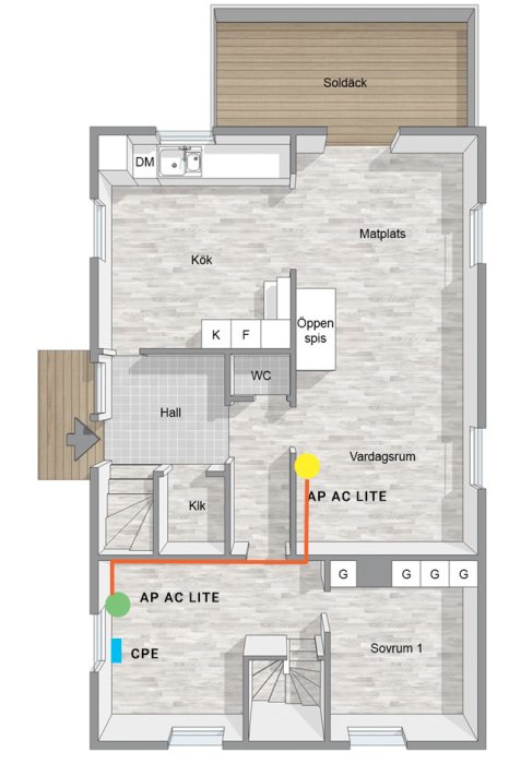 Skiss av husplan med befintlig (blå/grön) och föreslagen (gul) placering av Access Points och planerad kabeldragning (orange).