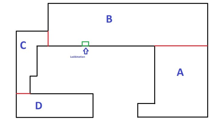 Schematisk bild av en trädgård med zonindelning A till D och en robotgräsklipparladdstation.