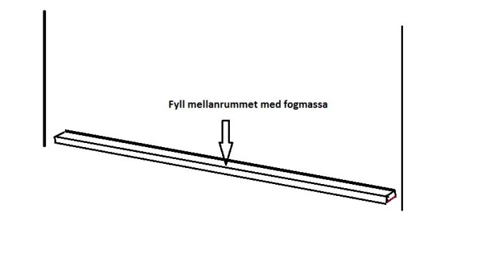 Schematisk illustration av trälister som gränsar för fogmassa vid garageport för att hindra vattenflöde.