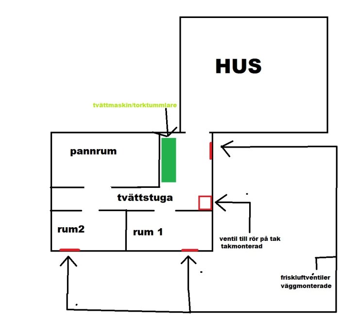 Ritad planlösning av ett hus med friskluftsventiler och en frånluftsventil markerade i tvättstuga.