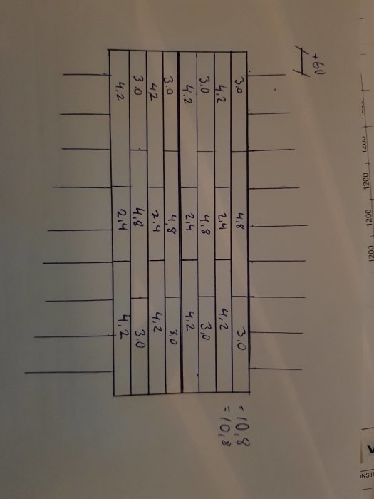 Ritning med uppdelning av träpaneler för carport, markerade längder och placering av skarvar.