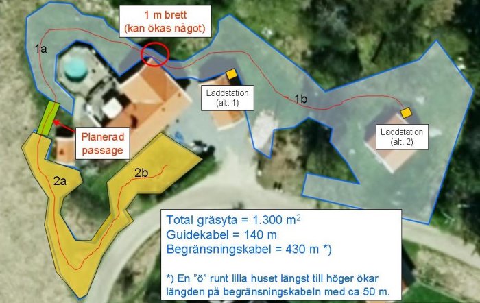 Skiss av trädgård med planerad passage, laddstationers position och dragning av guide- och begränsningskabel.