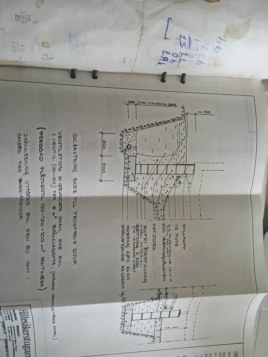 Ritning av en grundläggning för hus med måttangivelser, symboler för olika material och anteckningar.