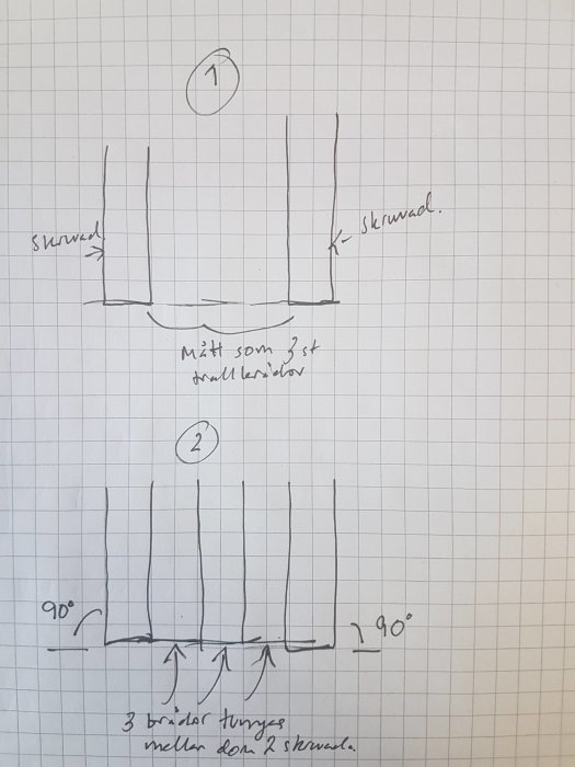 Handritad skiss av trallläggning med metod för att få raka linjer och undvika skeva brädor.