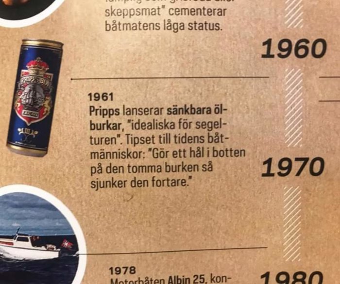 Utdrag ur en tidslinje som visar en Pripps ölburk från 1961 och en text som beskriver lanseringen av sänkbara ölburkar.