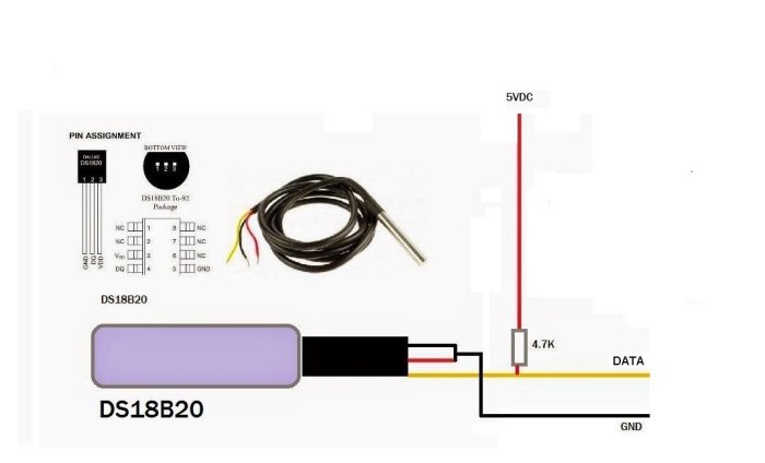 Schema som visar koppling av DS18B20 temperatursensor med resistor och trådar för 5VDC, data och GND.