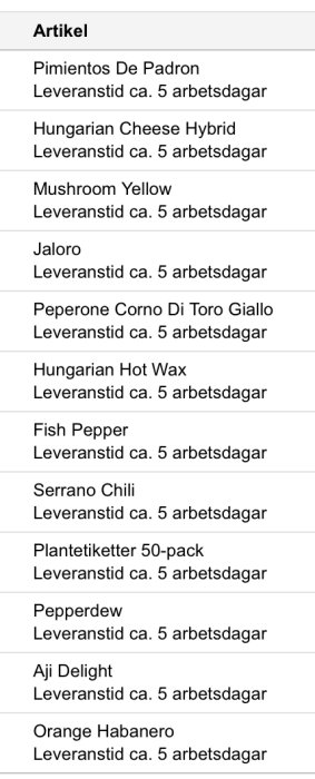 Lista över chilifrösorter med leveranstider, bland annat Pimientos De Padron och Hungarian Hot Wax.