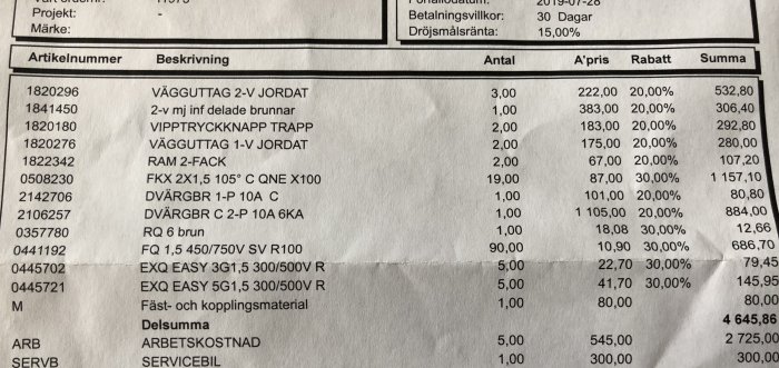 Faktura för elektriska installationsmaterial med angivna artiklar, antal, enhetspris, rabatt och summa.