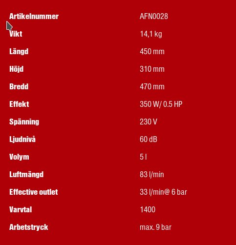 Röd bakgrund med en vit textlista som presenterar specifikationer för en produkt, inklusive artikelnummer AFN0028 och ljudnivå på 60 dB.