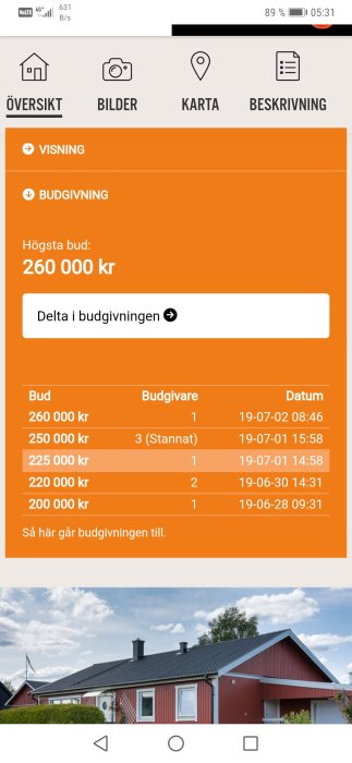 Skärmavbild av budgivning för rött enfamiljshus med högsta bud på 260 000 kr och budhistorik.