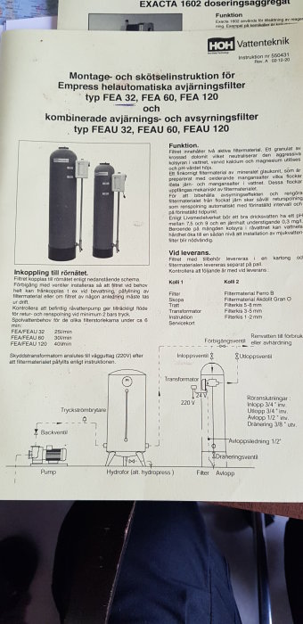 Instruktionsmanual för Empress helautomatiska avjärningsfilter, visar modeller, kopplingsschema och teknisk info.