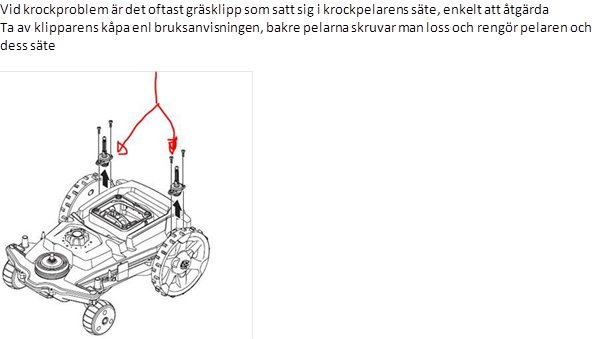 Illustration av en öppnad robotgräsklippare med pilar som pekar på rengöringsställen där gräs kan fastna.