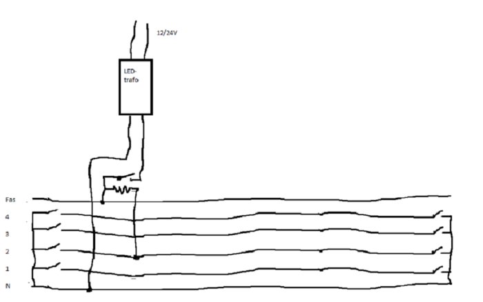 Enkel skiss över elanslutning för en LED-transformator med märkning av fas och potentialutjämning.