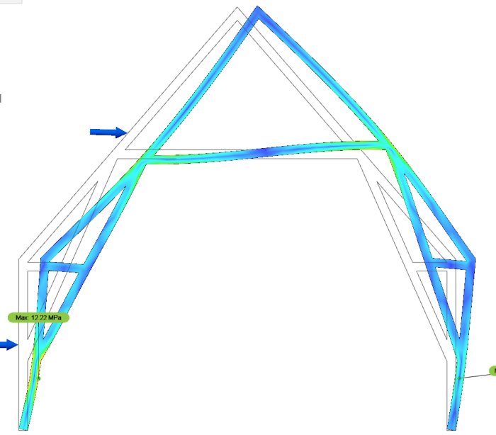 Simuleringsresultat av takstolar med färgkodade krafter, visar fördel med diagonalförstärkning.