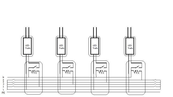 Schematisk ritning av elinstallation med fyra LED-transformatorer och kopplingsdosor.