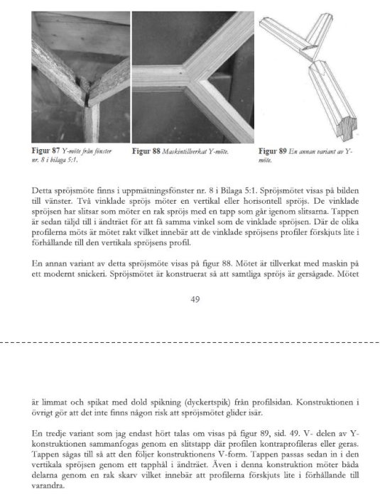 Diagram visar tre typer av spröjsmöten vid fönsterkonstruktion, inklusive traditionellt, maskintillverkat och en variant av V-möte.
