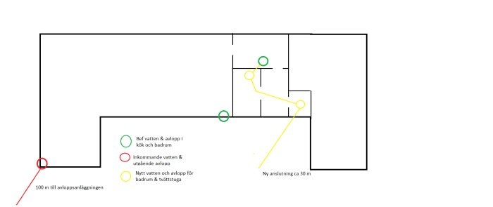 Enkel ritning som visar planering för vatten och avlopp med befintliga och nya ledningar för en gårdsrenovering.