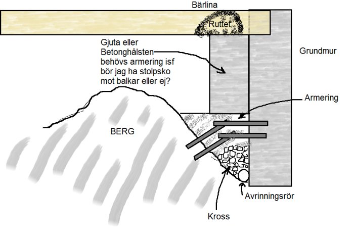 motMur.png