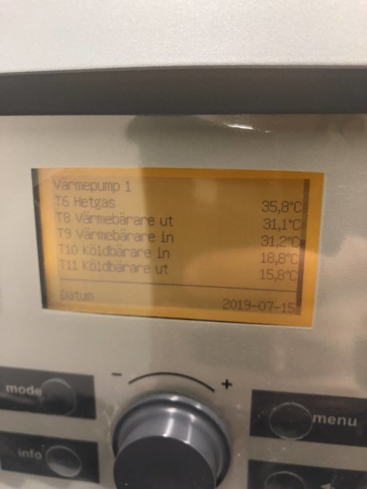 Display av en värmepump med temperaturvärden och datum, indikerar undermålig uppvärmning.