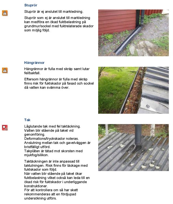 Bilder som visar potentiella fukt- och skadeproblem i ett fritidshus: stuprör ej anslutna, fulla hängrännor och dålig taktätning.