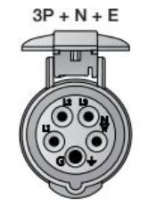 CEE 416 uttagsdiagram som visar positioner för L, N och PE stift.