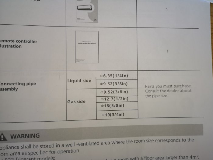 Del av en installationsmanual för luftkonditionering med diagram och instruktioner om rörkopplingar.