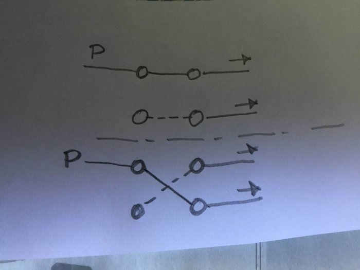 Handritad skiss med symboler för steg och riktning som illustrerar användandet av en korsning som trappa.