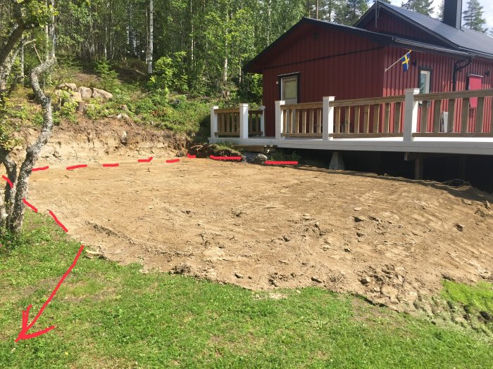 Plan yta av jord och sand med rödmarkerade linjer som visar tänkt dränering vid ett sommarställe.