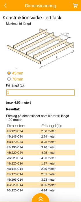 Illustration av konstruktionsträ i ett fack med dimensioner och maximal fri längd för virket.