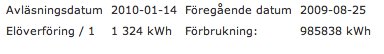 Elräkningsdetaljer visar extrem förbrukning på 985838 kWh under en fyramånadersperiod.