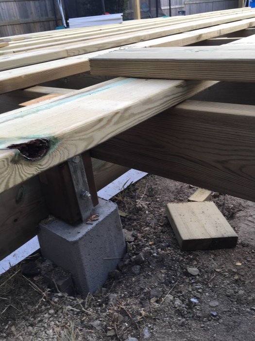 Underkonstruktion av trädäck med lager av horisontella och vertikala träbjälkar på betongpelare.