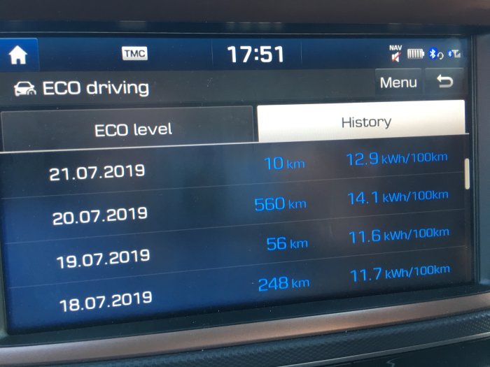 Bilens infotainmentsystem visar ECO driving-förbrukning med kWh/100 km över fyra dagar.