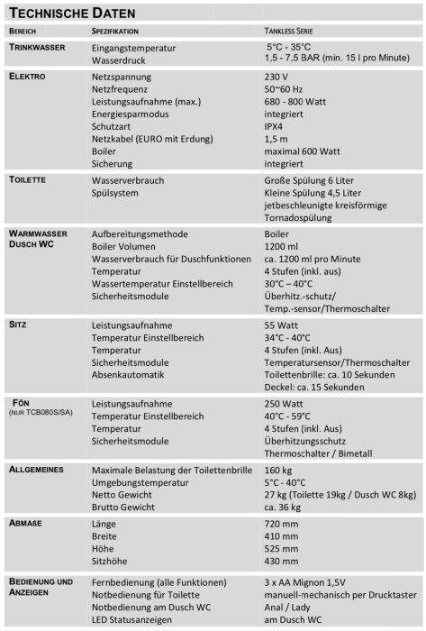 Tabell med tekniska data för tanklös serie inom områden som dricksvatten, el, toalett, varmvatten, sitz och allmänna specifikationer, inklusive mått och funktioner.