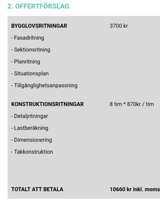 Skärmbild av ett offertförslag listandes bygglovsritningar och konstruktionsritningar med priser. Totalt att betala: 10660 kr inkl. moms.