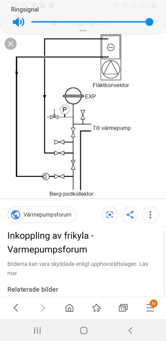 Schematisk ritning av värmesystem utan trevägsventil, inklusive fläktkonvektor och berg-jordkollektor.