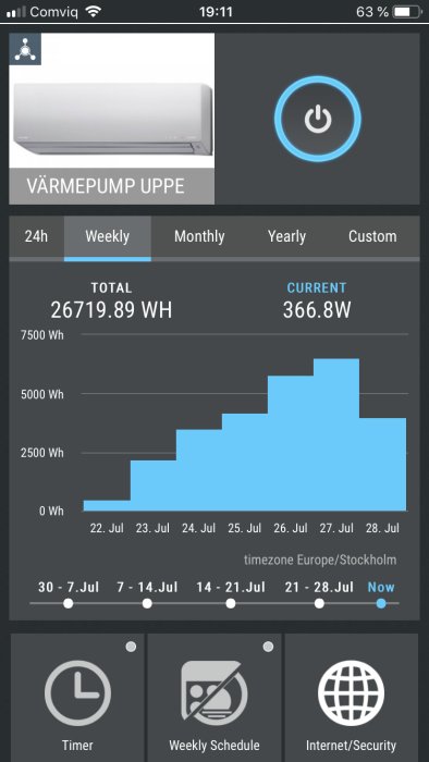 App visar veckoförbrukningen av värmeenergi i Wh för en värmepump, med blått stapeldiagram.