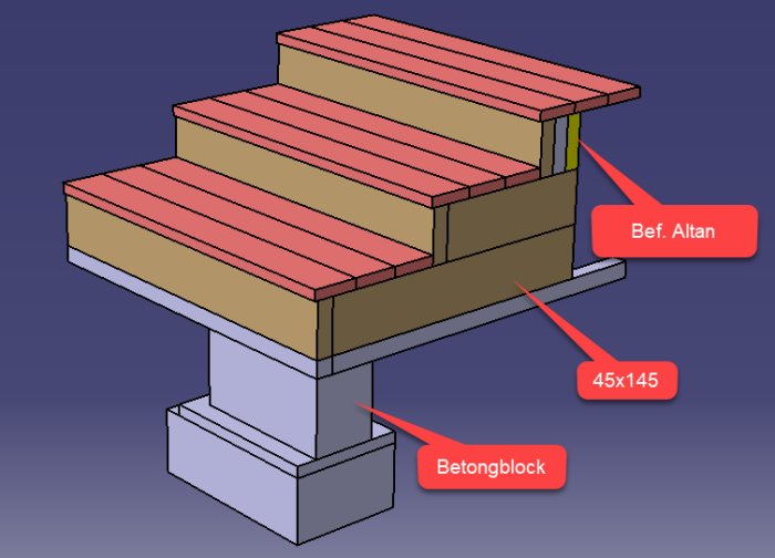 3D-ritning av en trappa i byggfas med etiketter, inklusive betongblock och 45x145 reglar, intill en befintlig altan.