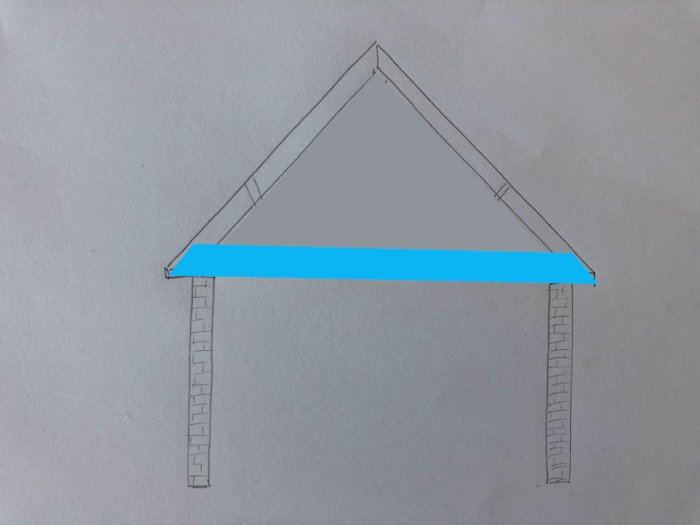 Ritning som visar ett hus med ett nytt tak byggt ovanpå ett gammalt, markerat i blått.