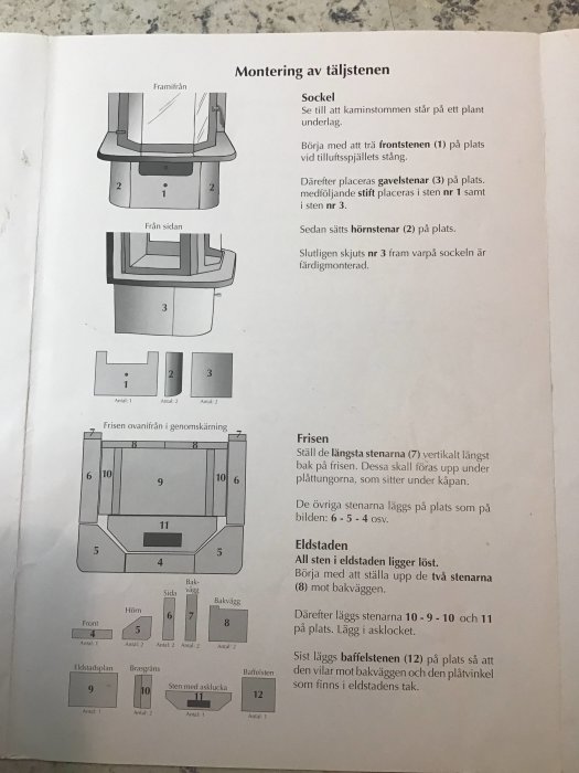 Monteringsanvisning för täljsten med numrerade delar och instruktioner, visar stenens delar från olika vinklar.