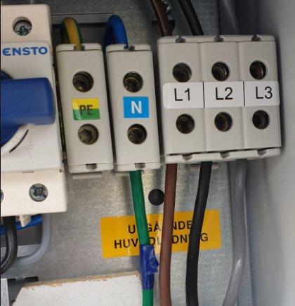 Elmätarskåp med plintar för PE, N och faserna L1, L2, L3, och anslutna ledningar.