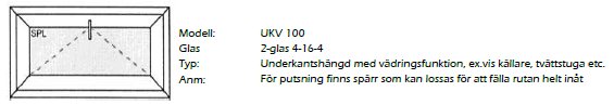 Teknisk ritning av PVC-fönster modell UKV 100 med 2-glas och underhängt vädringssystem.