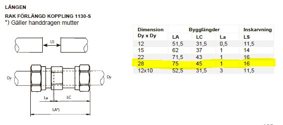 Schematisk bild av Vatette 28mm rakt förlängd koppling med dimensioner och bygglängder markerade samt tabell med tekniska specifikationer.