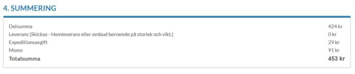 Skärmbild av kundvagnssummering, totalt 453 kr, från vvsochbygg hemsida.