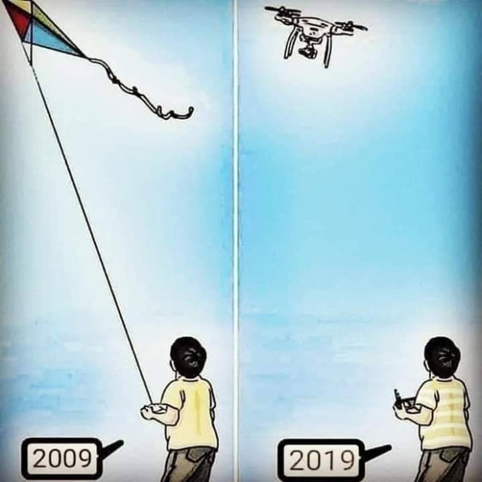 Illustration som jämför 2009 med drake och 2019 med drönare kontrollerade av samma person.