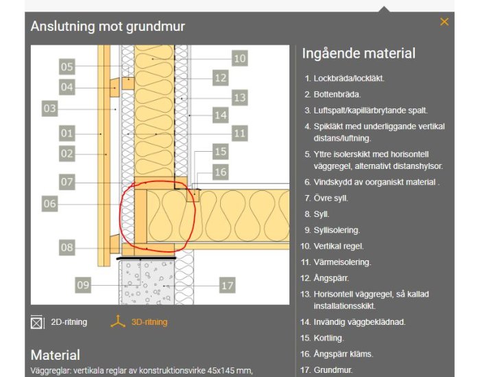 Illustration av träkonstruktion i vägganslutning mot grundmur med numrerade komponenter.