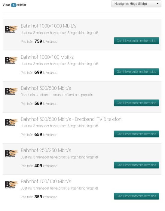 Skärmdump av internetabonnemang med olika hastigheter och priser från Bahnhof, rankade från hög till låg hastighet.